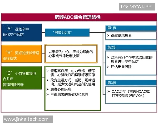 掌握足球带球技巧的全面指南助你提升球技与比赛表现 掌握足球带球技巧的全面指南助你提升球技与比赛表现