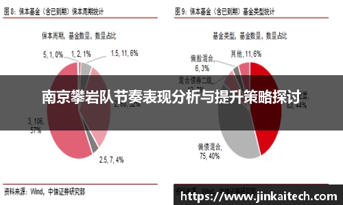 南京攀岩队节奏表现分析与提升策略探讨