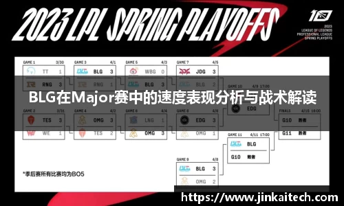 BLG在Major赛中的速度表现分析与战术解读