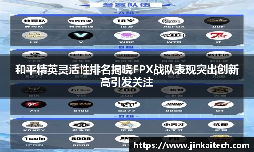 和平精英灵活性排名揭晓FPX战队表现突出创新高引发关注