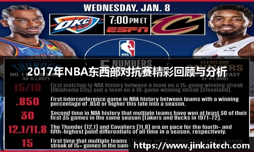 2017年NBA东西部对抗赛精彩回顾与分析