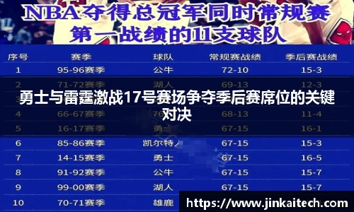 雷竞技官网