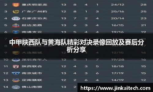 中甲陕西队与黄海队精彩对决录像回放及赛后分析分享