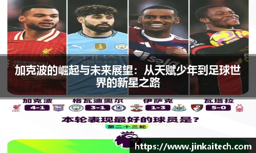 加克波的崛起与未来展望：从天赋少年到足球世界的新星之路
